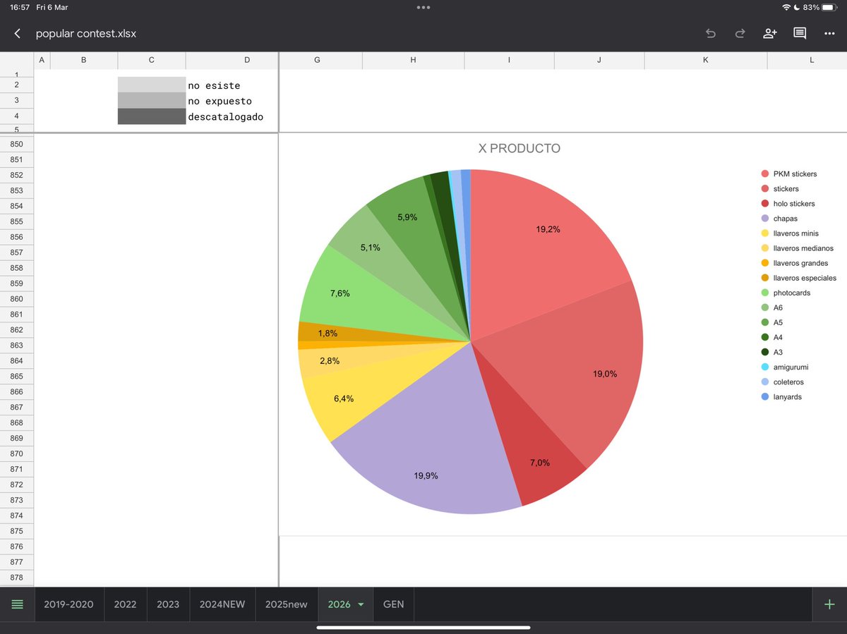𝕓𝕠𝕠 ! 👾✨ @jw madrid! P6 NC271 tweet media
