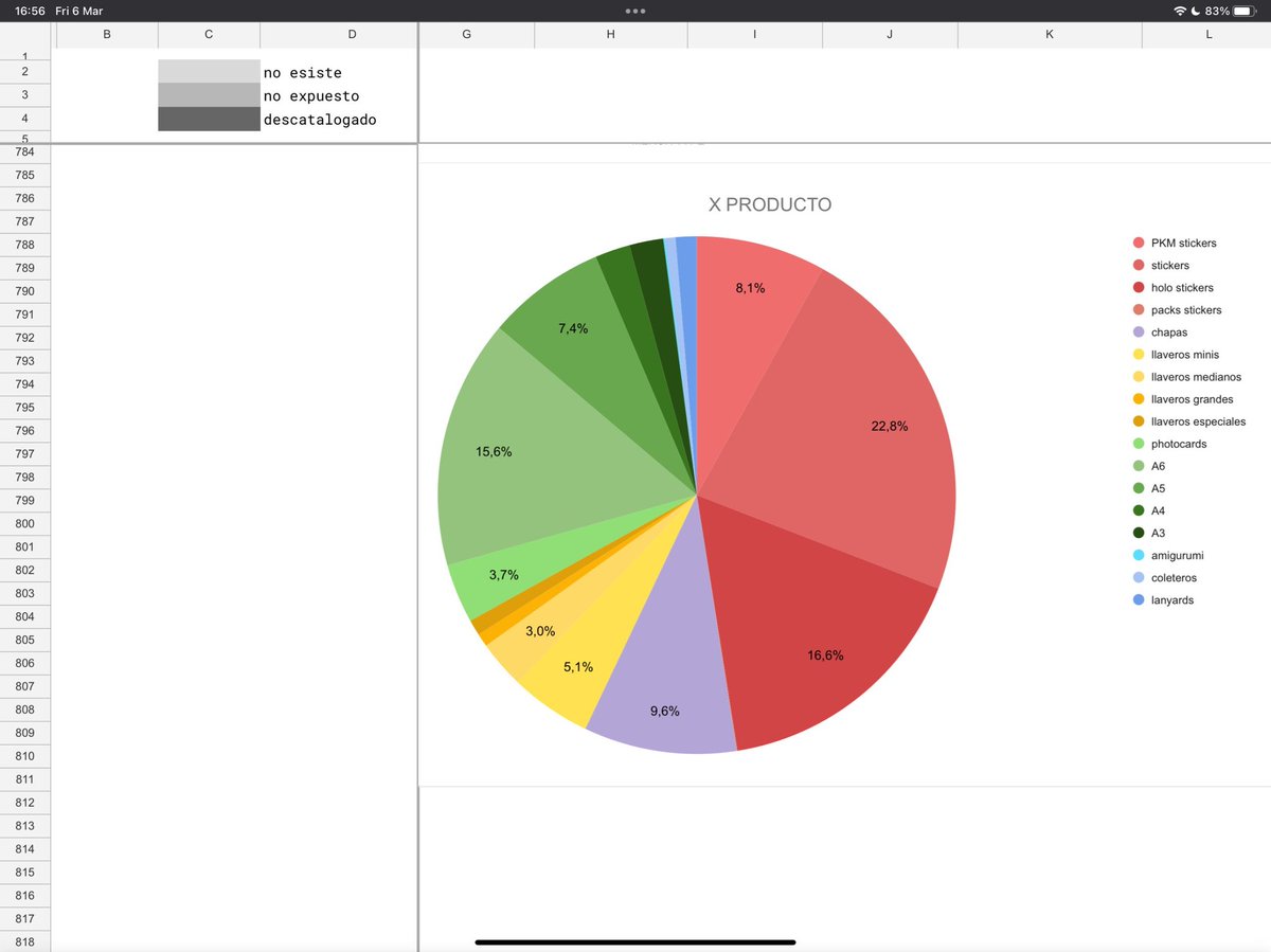 𝕓𝕠𝕠 ! 👾✨ @jw madrid! P6 NC271 tweet media