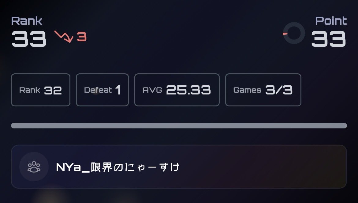 NYa_限界のにゃーすけ tweet media