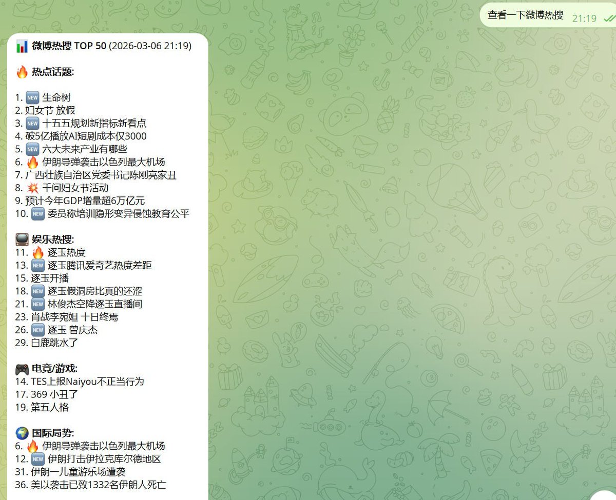 路边无名的金属小花花 tweet media