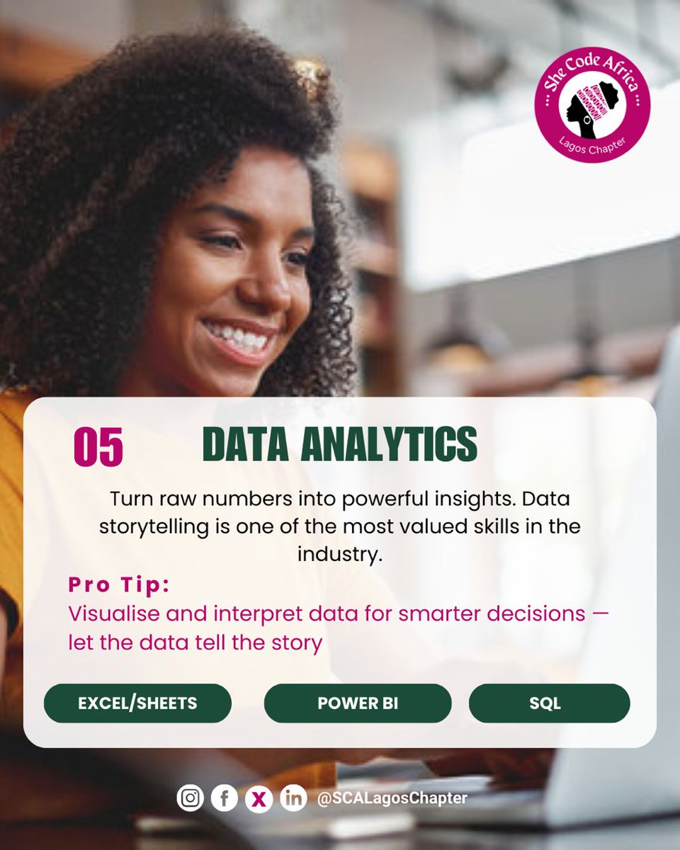 SCA Lagos tweet media