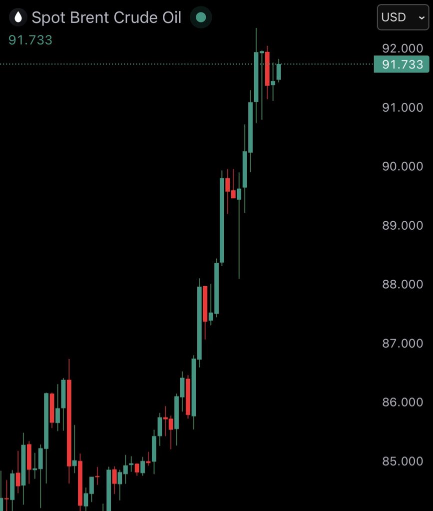 Watcher.Guru tweet media