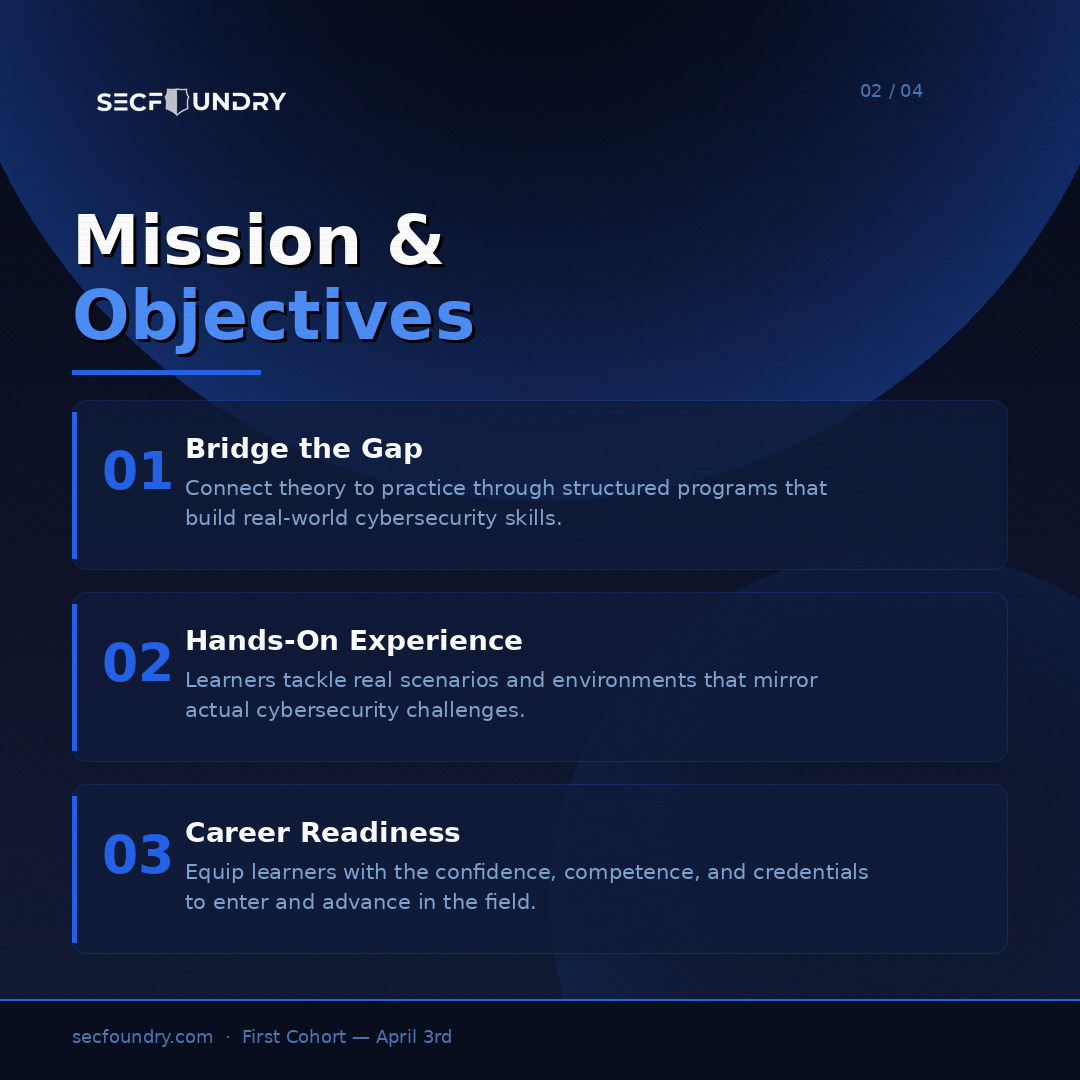 joinsecfoundry's tweet photo. SecFoundry's First Cohort is now open for enrollment.

A structured, hands-on cybersecurity training program built for beginners, graduates, and career switchers ready to break into the field.