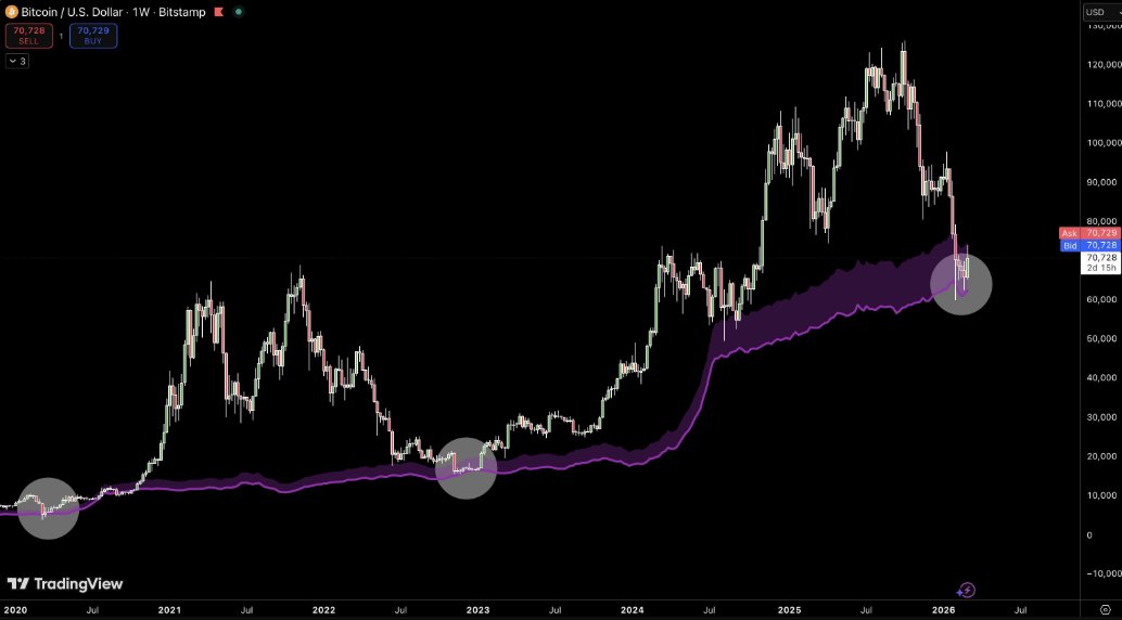 Cloudrunner tweet media