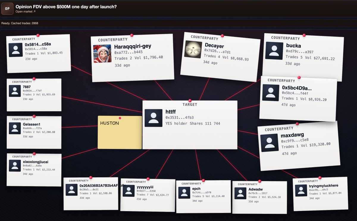 crydevil tweet media