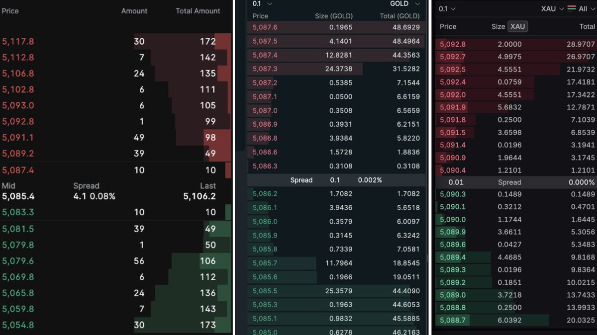 Brett Harrison tweet media