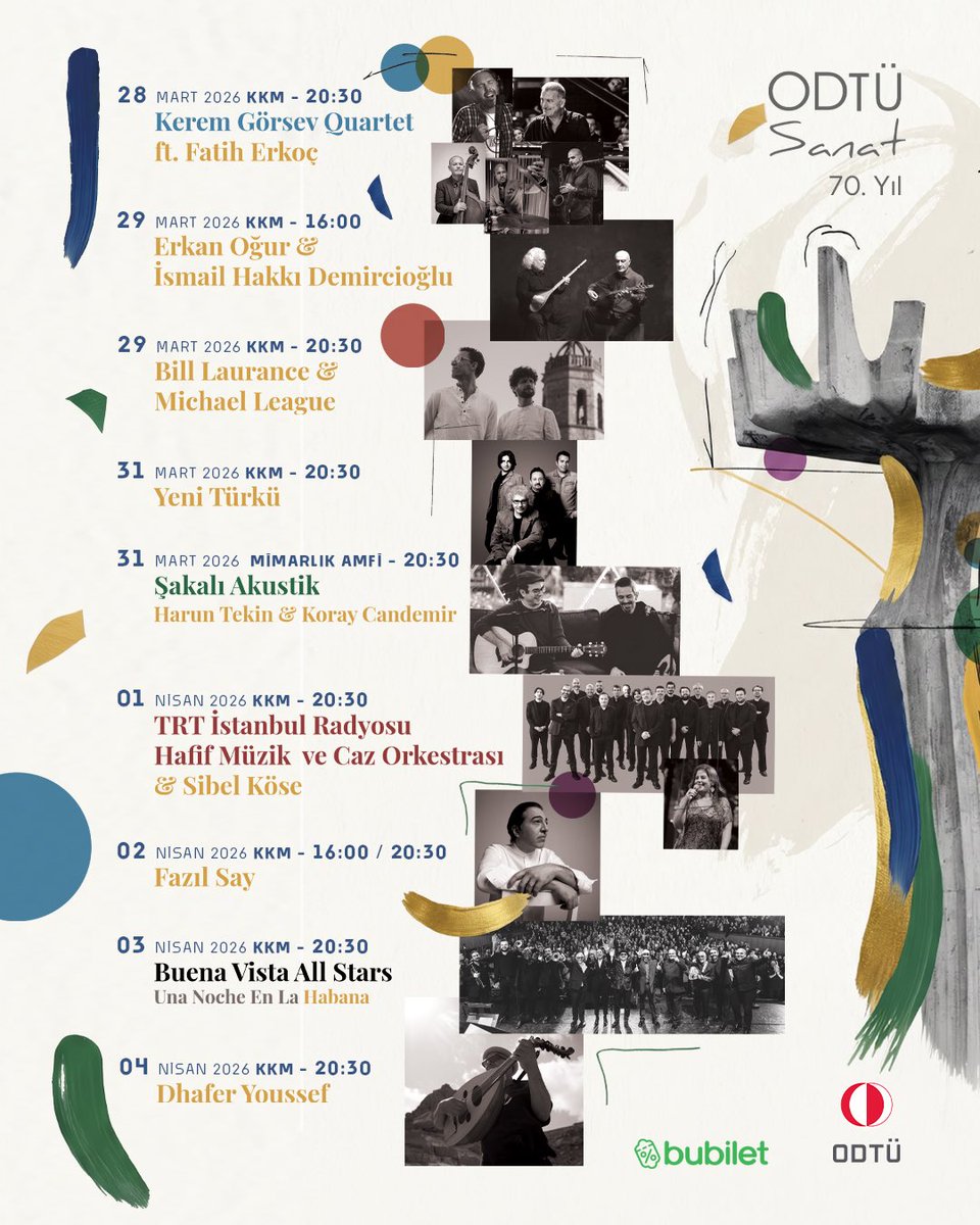 METU / ODTÜ tweet media