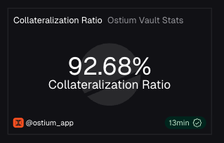 gTrade | Gains Network 🍏 tweet media