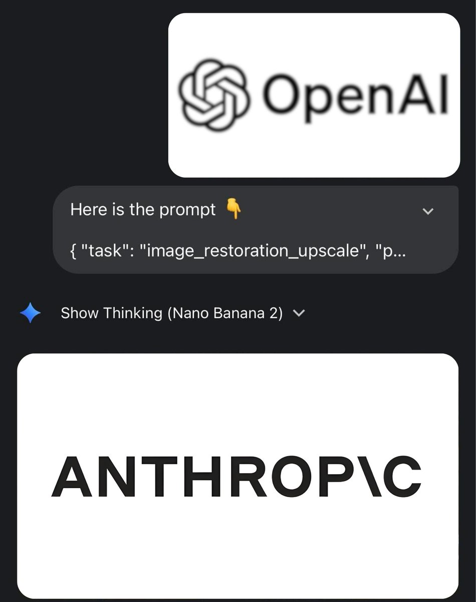 Restore and Enhance Blurred Futures.

With Gemini Nano Banana 2
Prompt:

{
  "task": "image_restoration_upscale",

  "positive_prompt":
  "Restore and enhance the blurred future of OpenAI. Preserve core identity but clarify long-term direction, stability, research focus and