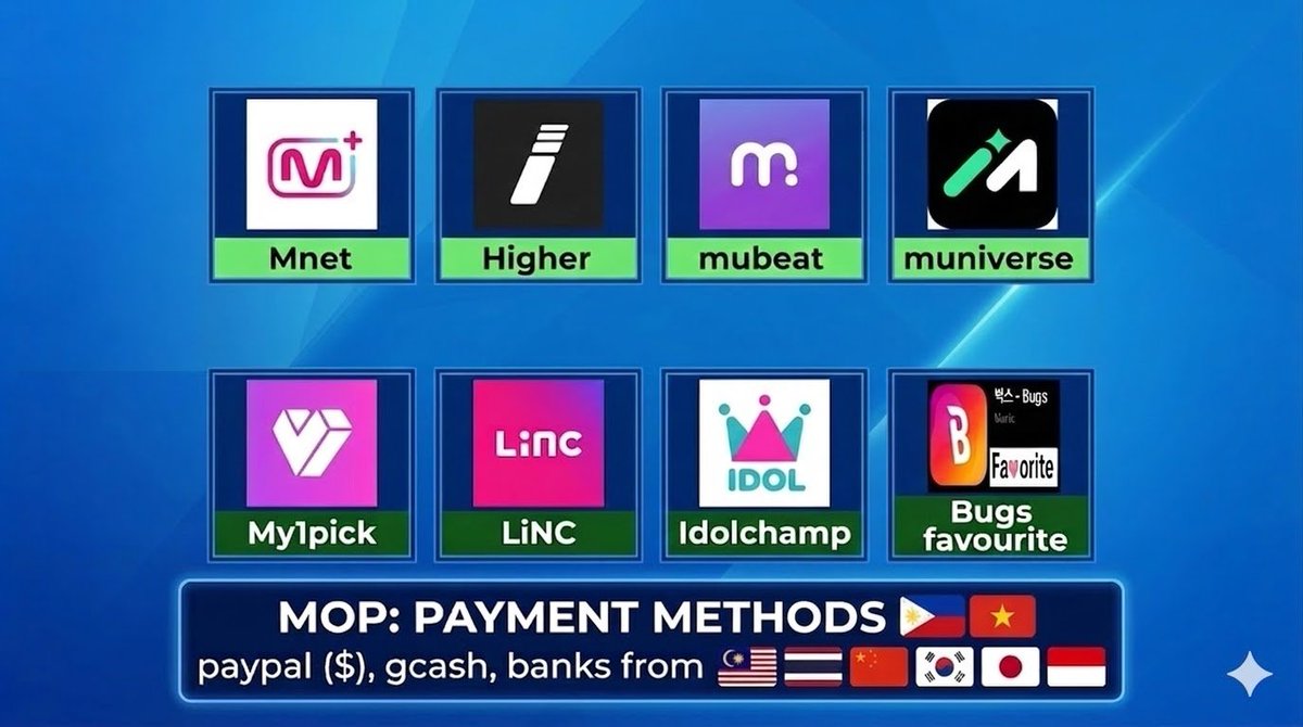 TAG AFTER DM~wts muniverse,mnet,higher, mubeat,… tweet media