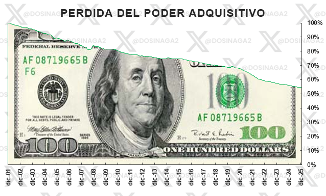 Daniel Osinaga tweet media