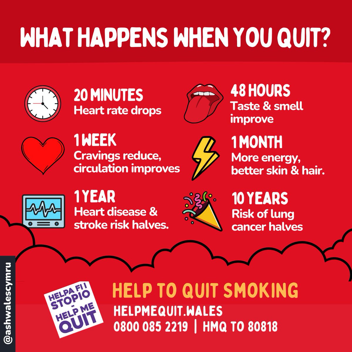 Swansea Bay NHS tweet media
