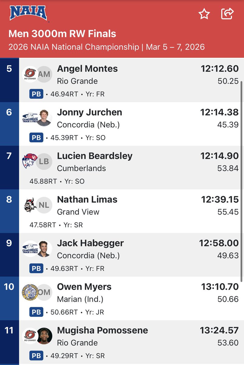 CUNE Track & Field/XC tweet media