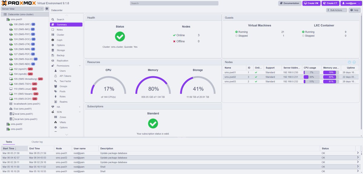 𝓝𝓲𝓭𝓸𝓾𝓲𝓵𝓵𝓮 🐙🐙 tweet media