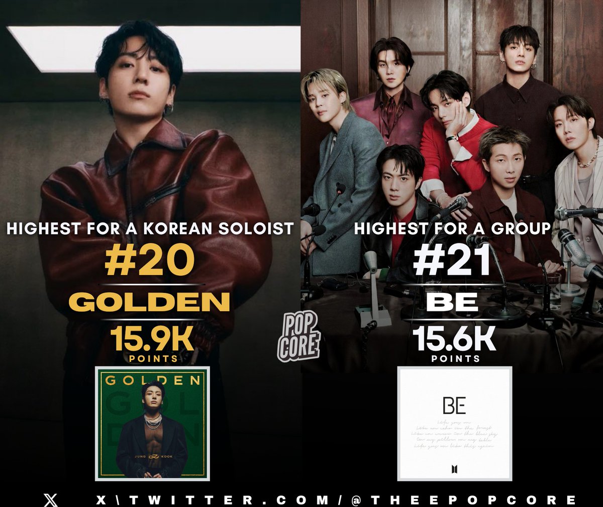 Pop Core tweet media