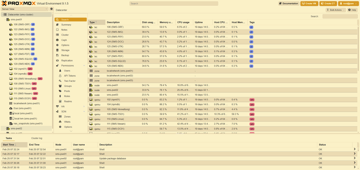 𝓝𝓲𝓭𝓸𝓾𝓲𝓵𝓵𝓮 🐙🐙 tweet media