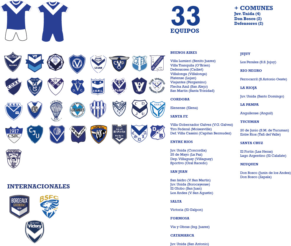 CHEVRON 🔵⚪️

Dentro de los chevrones, la mas comun despues de la de Velez es justamente, la de Velez al reves (como tambien lo usa el Brescia)