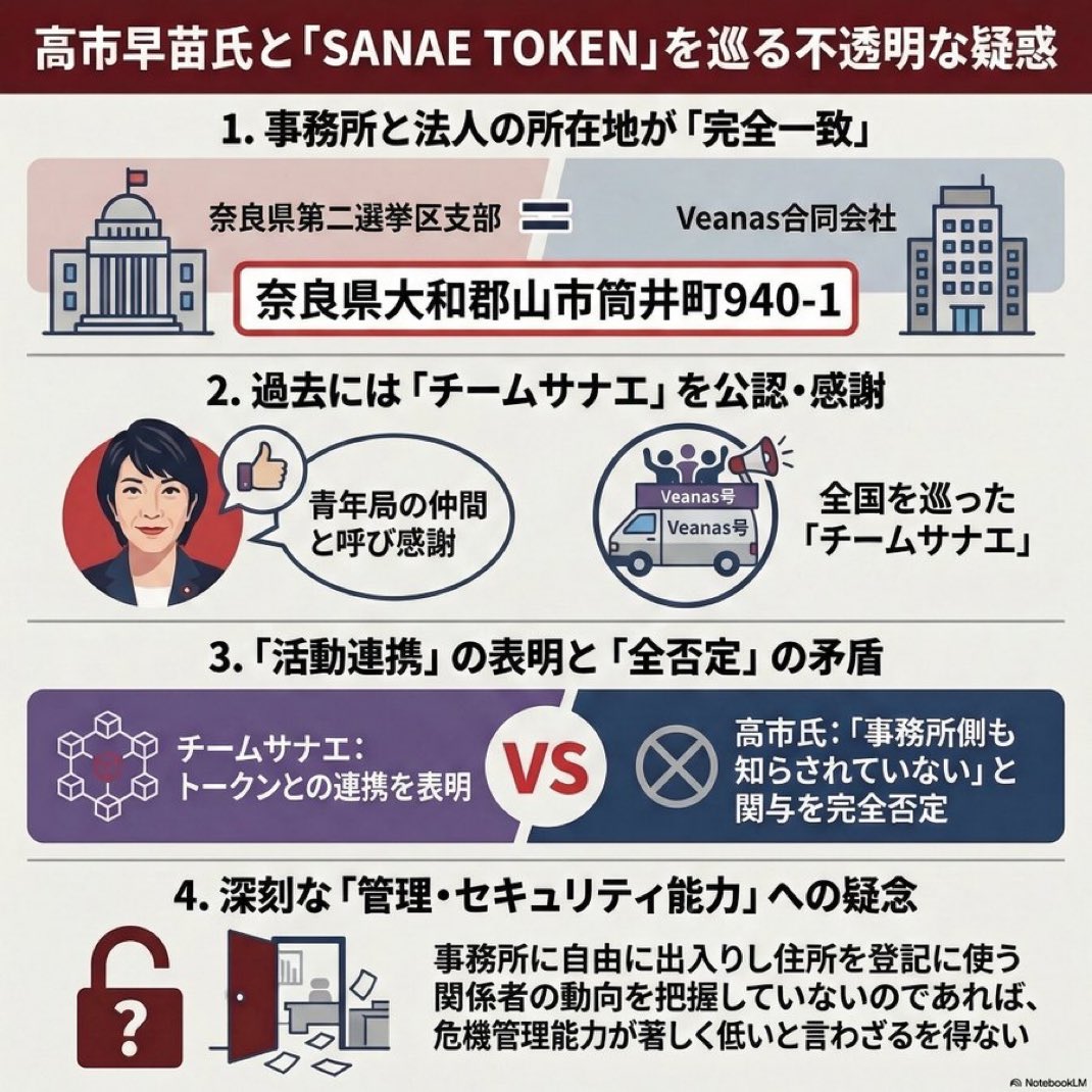 Nobuko Yoshida (@Novpoecoco) / Posts / X