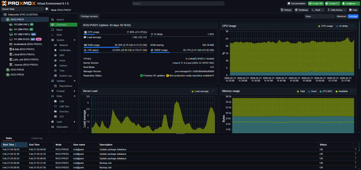 𝓝𝓲𝓭𝓸𝓾𝓲𝓵𝓵𝓮 🐙🐙 tweet media