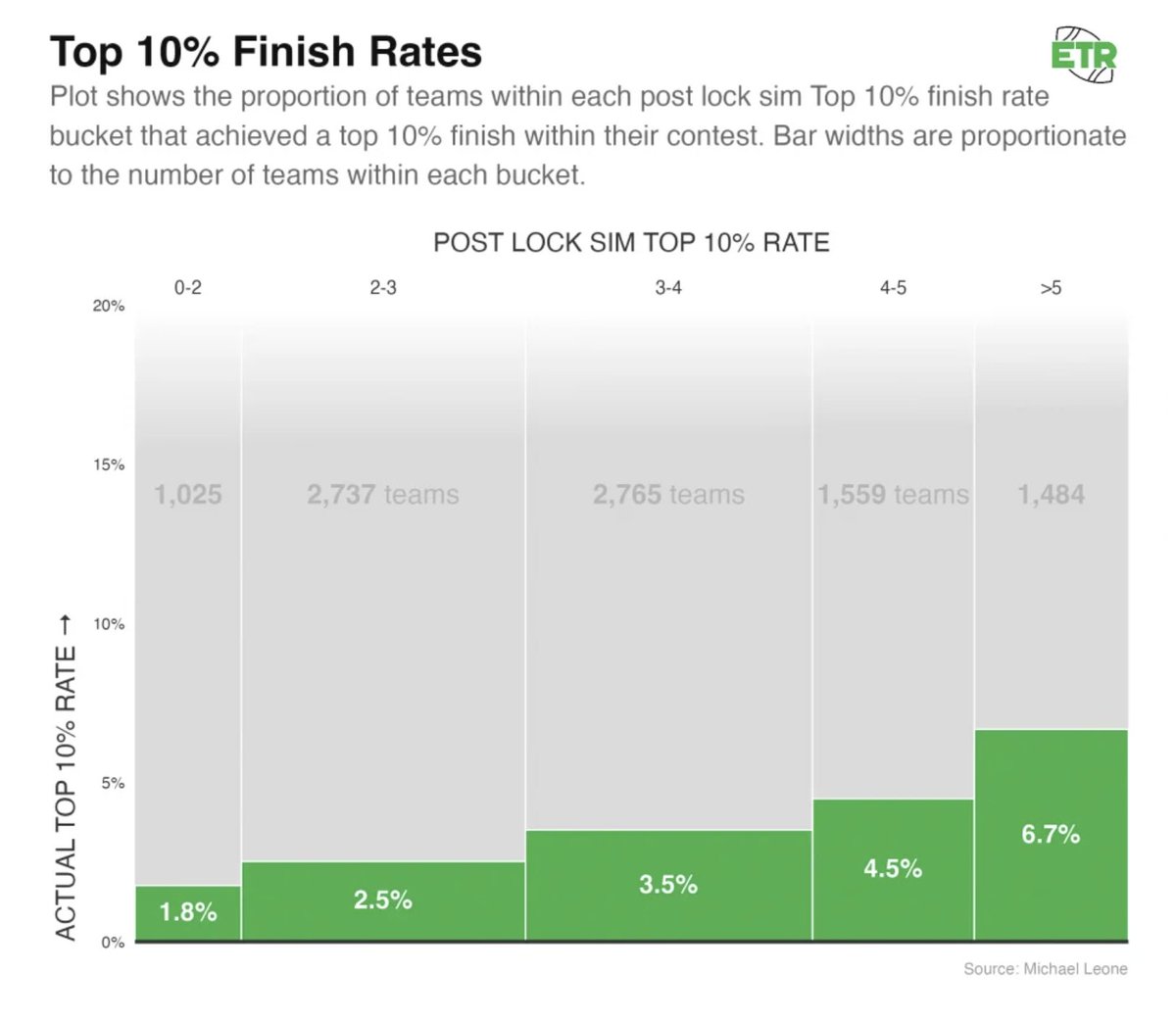 Adam Levitan tweet media
