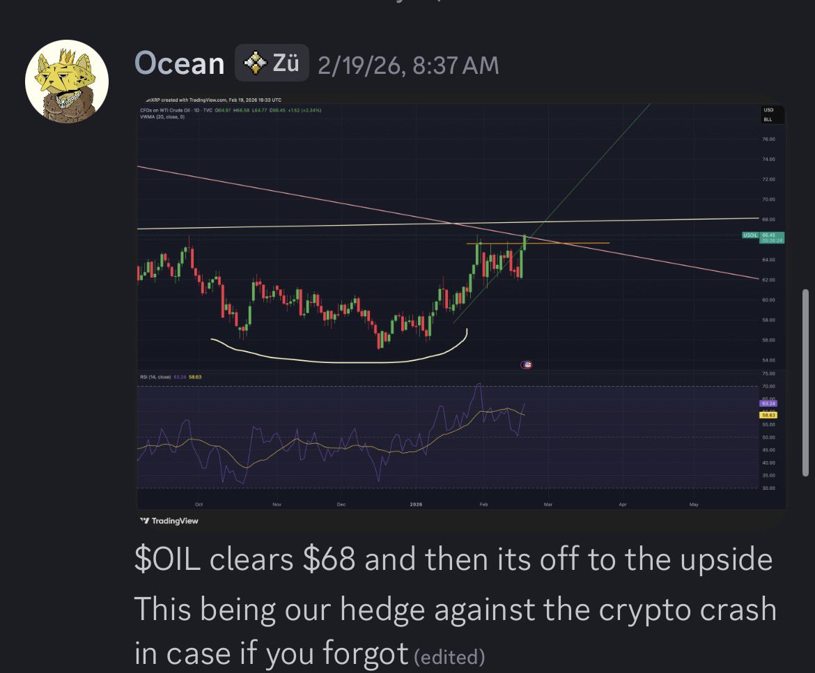 Ocean ◽️ tweet media