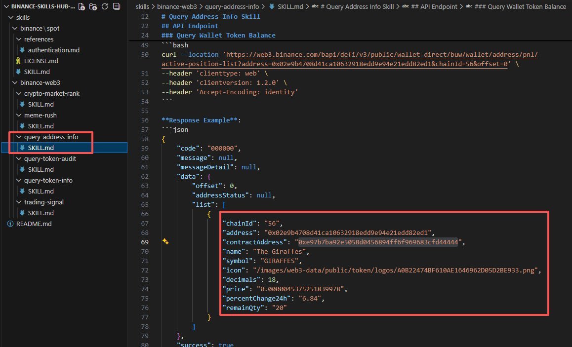 CATCEO｜BNB🧡 tweet media