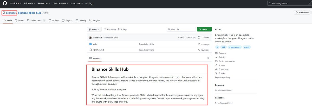 CATCEO｜BNB🧡 tweet media