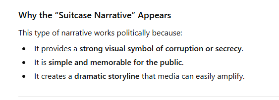 Now we know what media is being paid by Davao Grouop