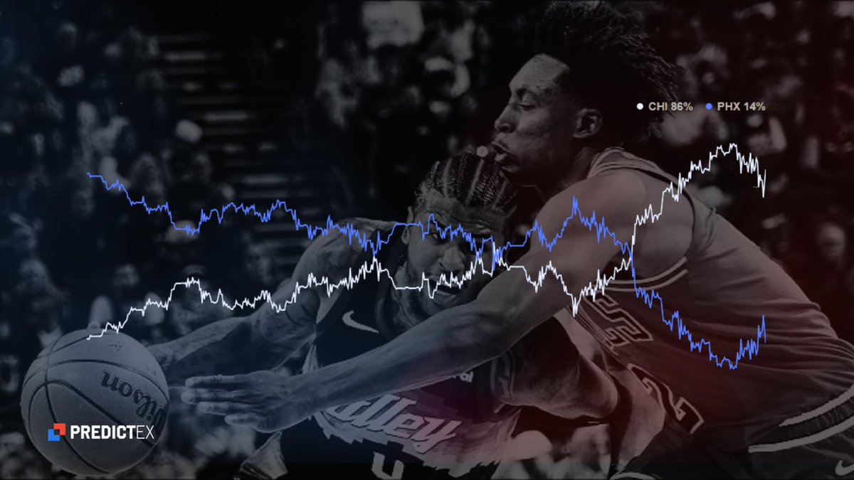 Bulls take it 105–103 over the Suns.
Sexton drops 30 as Chicago wins 2 of their last 3 after the skid.
Another close one the markets had to price.

More games live on PredictEx!