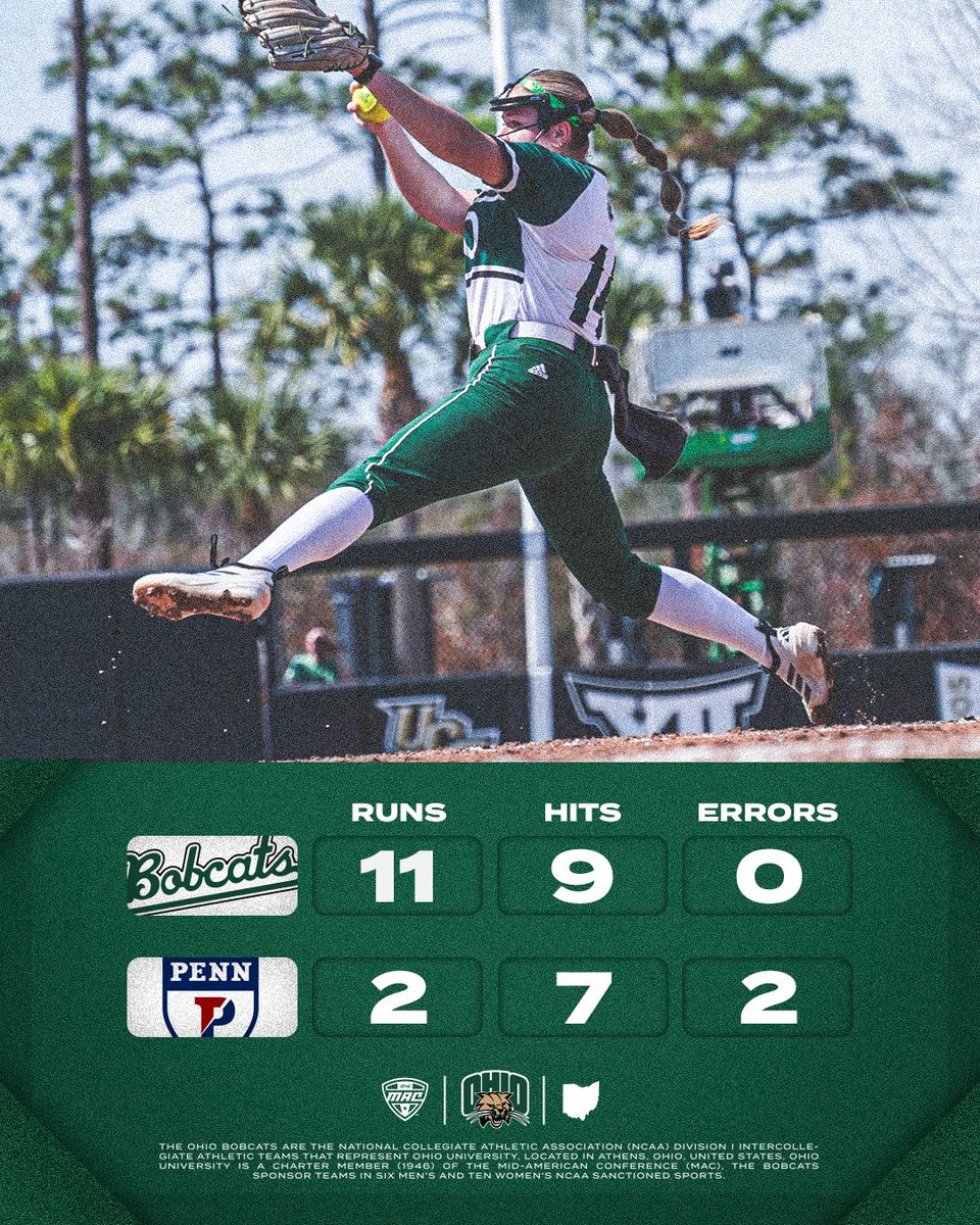 Ohio Softball tweet media