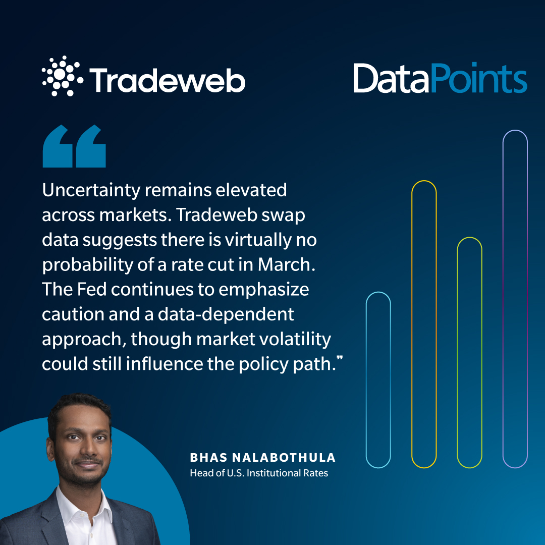 Tradeweb tweet media