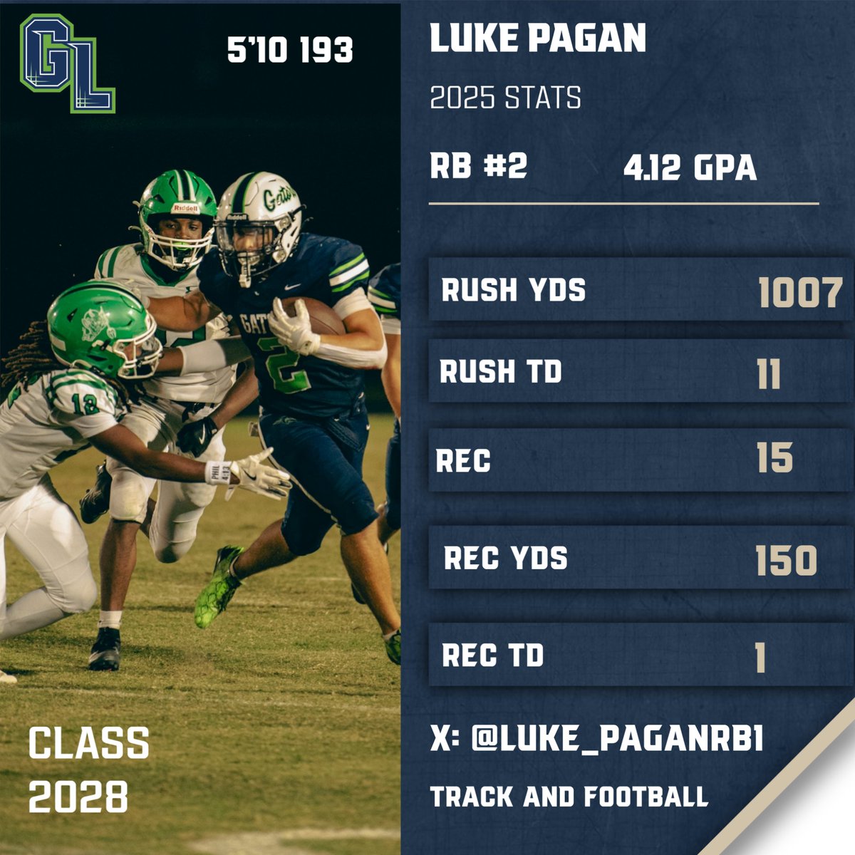 Green Level HS Football Recruits tweet media