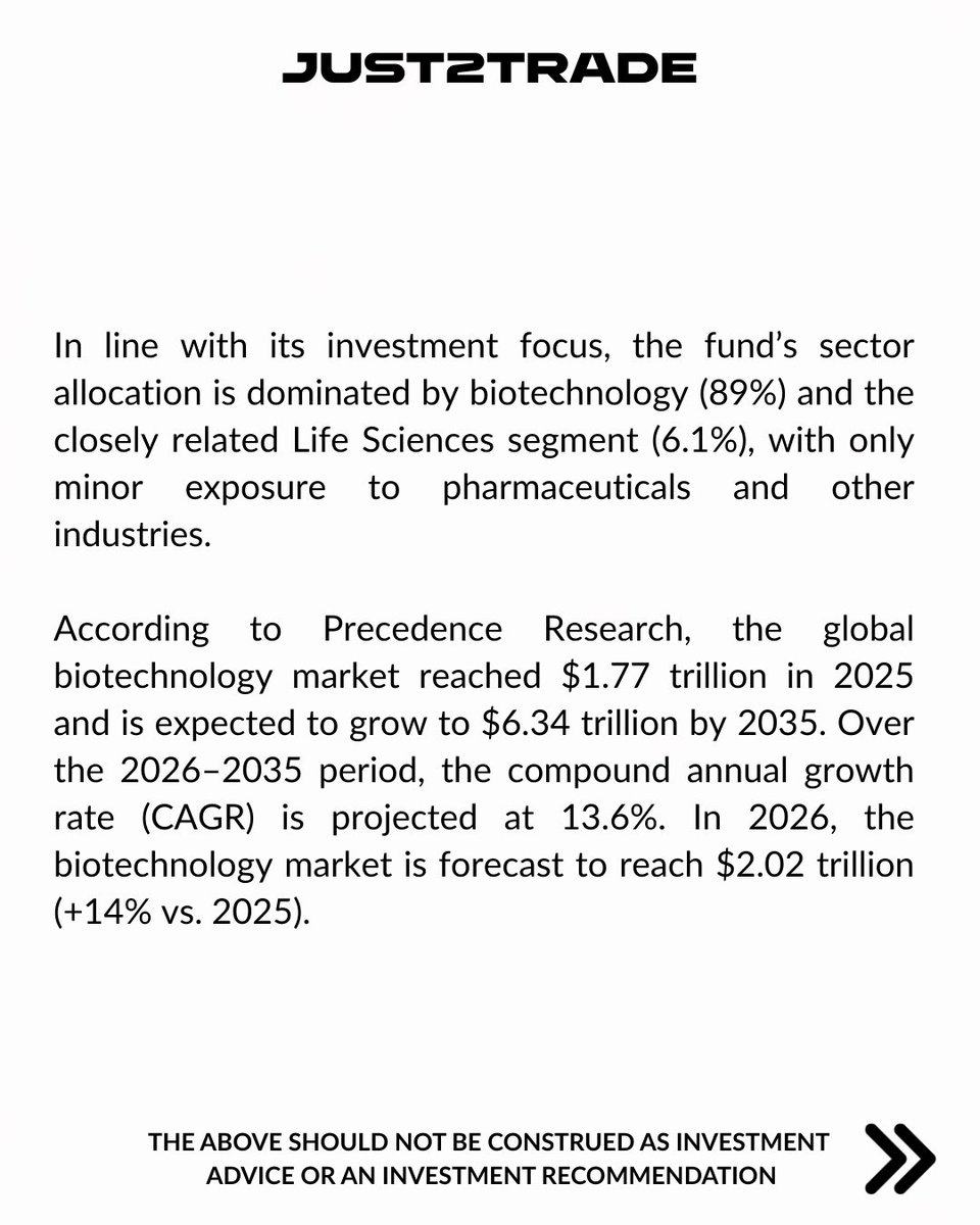 Just2Trade tweet media