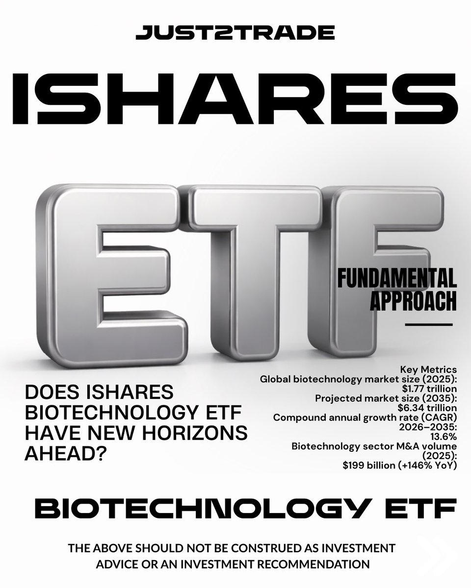 Just2Trade tweet media