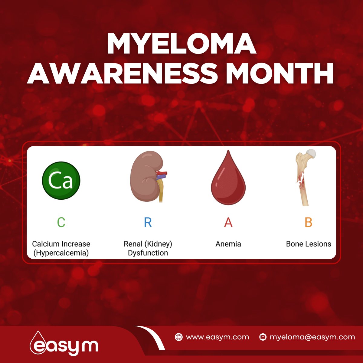 EasyM: Blood-based MRD for MM tweet media