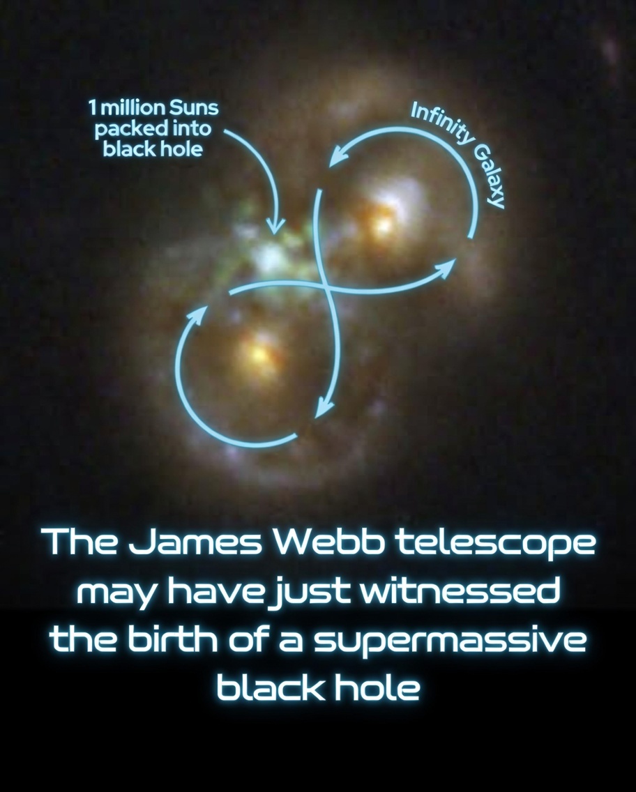 Rainmaker1973's tweet photo. Astronomers using the James Webb Space Telescope have identified a remarkable system nicknamed the "Infinity Galaxy," where two spiral galaxies appear to have collided head-on. The merger has produced two luminous rings of newly formed stars that together form an elegant infinity-symbol shape.

The real surprise, however, lies in the region between the two galactic cores. In the midst of a large, glowing cloud of gas, researchers detected a growing black hole with an estimated mass of about one million solar masses—far larger than typical stellar-mass black holes but still in an early growth phase.

What sets this object apart is its location: unlike the supermassive black holes usually found at the centers of galaxies, this one sits in the intergalactic space created by the collision. Data from NASA's Chandra X-ray Observatory and the Very Large Array radio telescope confirm that the black hole is actively accreting surrounding gas, emitting strong X-ray and radio signals as it feeds and expands.

The team proposes that the black hole formed via "direct collapse," a process in which an extremely dense gas cloud collapses under its own gravity straight into a massive black hole seed, bypassing the usual route of forming stars first. This mechanism has long been theorized to explain how supermassive black holes could reach billions of solar masses in less than a billion years after the Big Bang—much faster than standard star-formation models allow.

The collision likely played a key role: powerful shock waves from the galactic smash-up compressed the intergalactic gas, creating the perfect conditions for a dense pocket to collapse directly into a black hole.

If verified through further observations, this would mark the first direct evidence of a supermassive black hole being born in real time. The Infinity Galaxy could therefore provide a crucial snapshot of one of the universe's earliest and most mysterious processes.

Astronomers continue to monitor the system with Webb and other telescopes, eager to learn more about this cosmic rarity.

[Kocevski, D. D., et al. (2026). "A candidate direct-collapse black hole in a galaxy merger at z ≈ 0.3." The Astrophysical Journal Letters, 962(1), L12. DOI: 10.3847/2041-8213/ad1f2b]