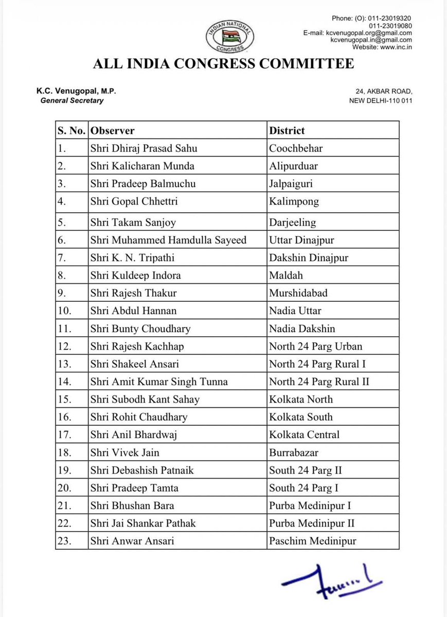 Rajesh Kachhap tweet media