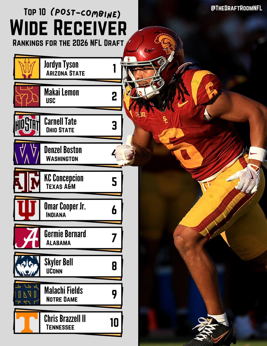 The Draft Room tweet media