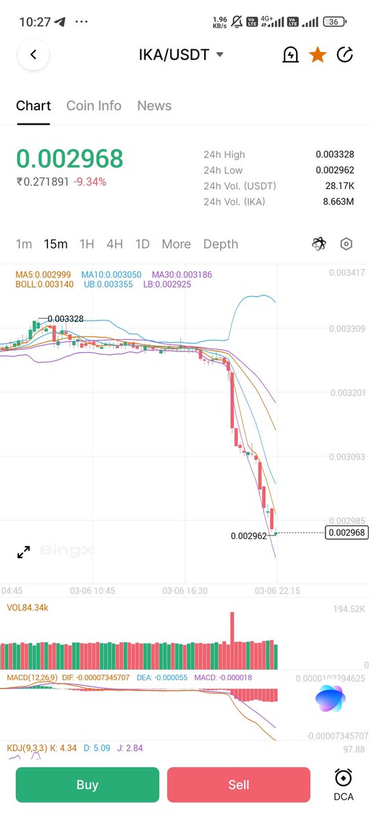 Sui MarketCap tweet media