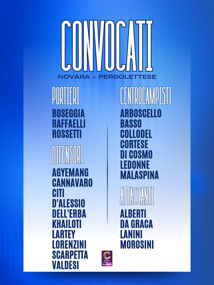 Novara FC tweet media