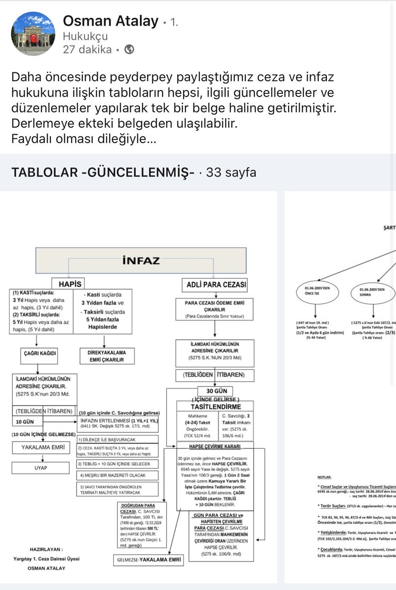 Eyyup Akıncı tweet media