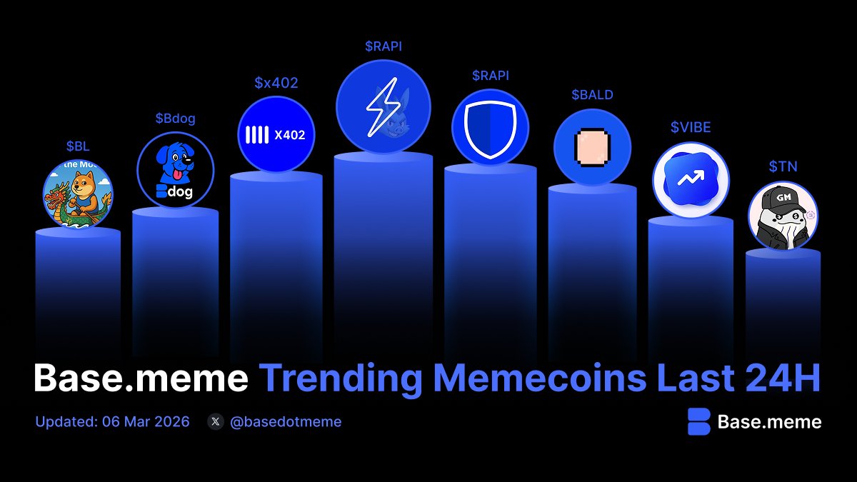 Base.meme tweet media