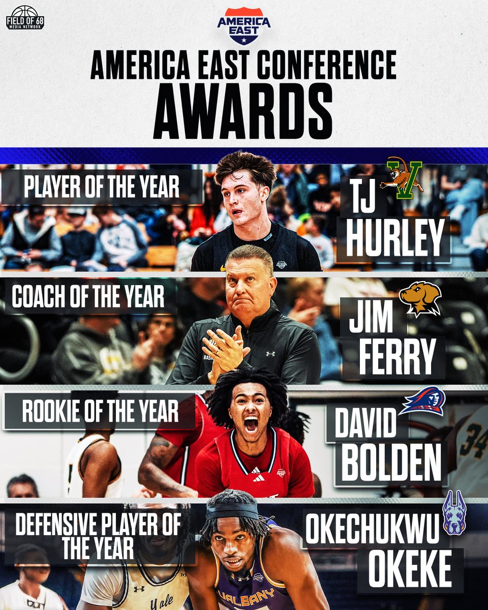 The Field of 68 tweet media