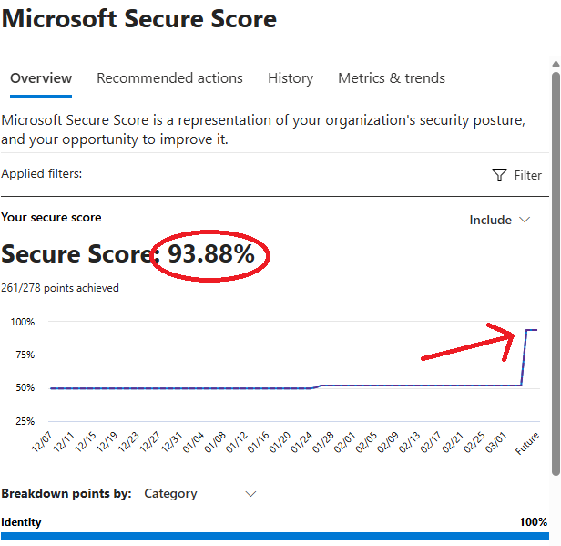 Ben McDougall tweet media