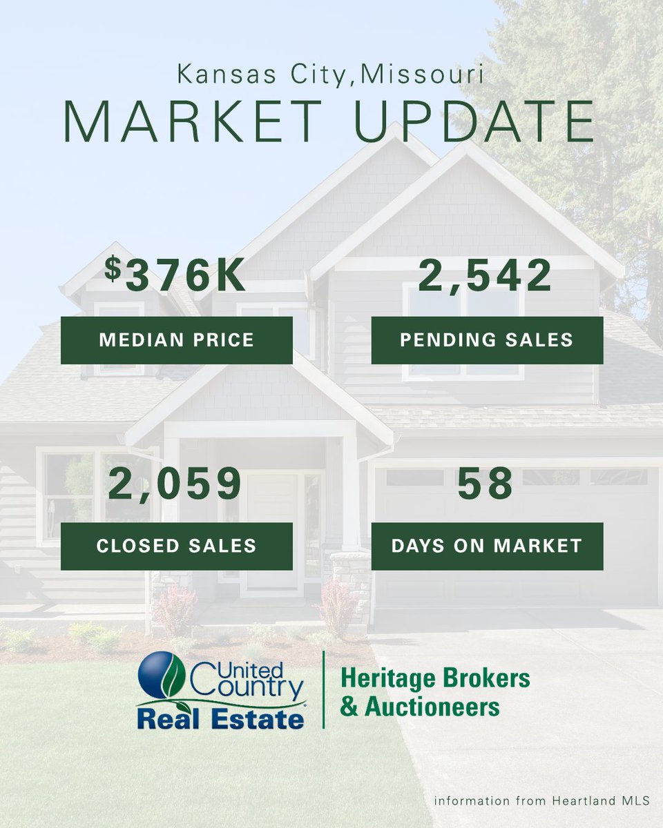 HeritageBrokers's tweet photo. Whether you're thinking about buying, selling, or just curious what your property might be worth, now is a great time to have a conversation.

Call our office today to learn more!

📞 (877) 318-0438 📞

#UnitedCountryRealEstate #MissouriRealEstate #KansasRealEstate #MarketStats https://t.co/6q79goTqWP
