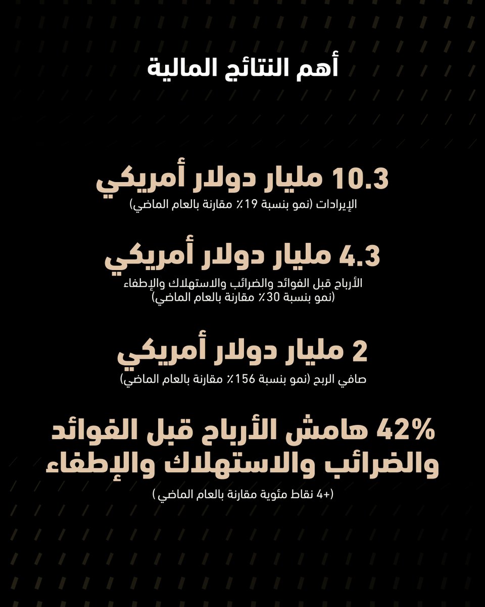 Maaden | معادن tweet media