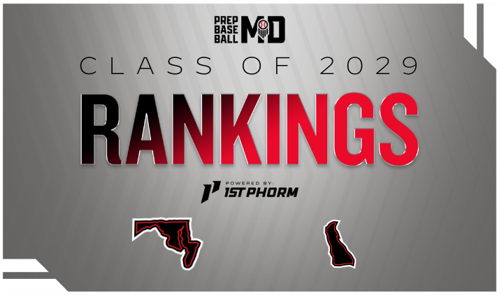 PrepBaseballMD's tweet photo. 🚨 MD/DE Class of 2029 Rankings 🚨

📈 Preseason Update

Our staff updates and expands the 2029 rankings following a busy preseason

⭐ New No. 2
⭐ Risers in the Top 10
⭐ 3 New Faces in the Top 25

See the full release ⬇️

🔗: https://t.co/UDZdUgUclv https://t.co/OQJxcHnxxd