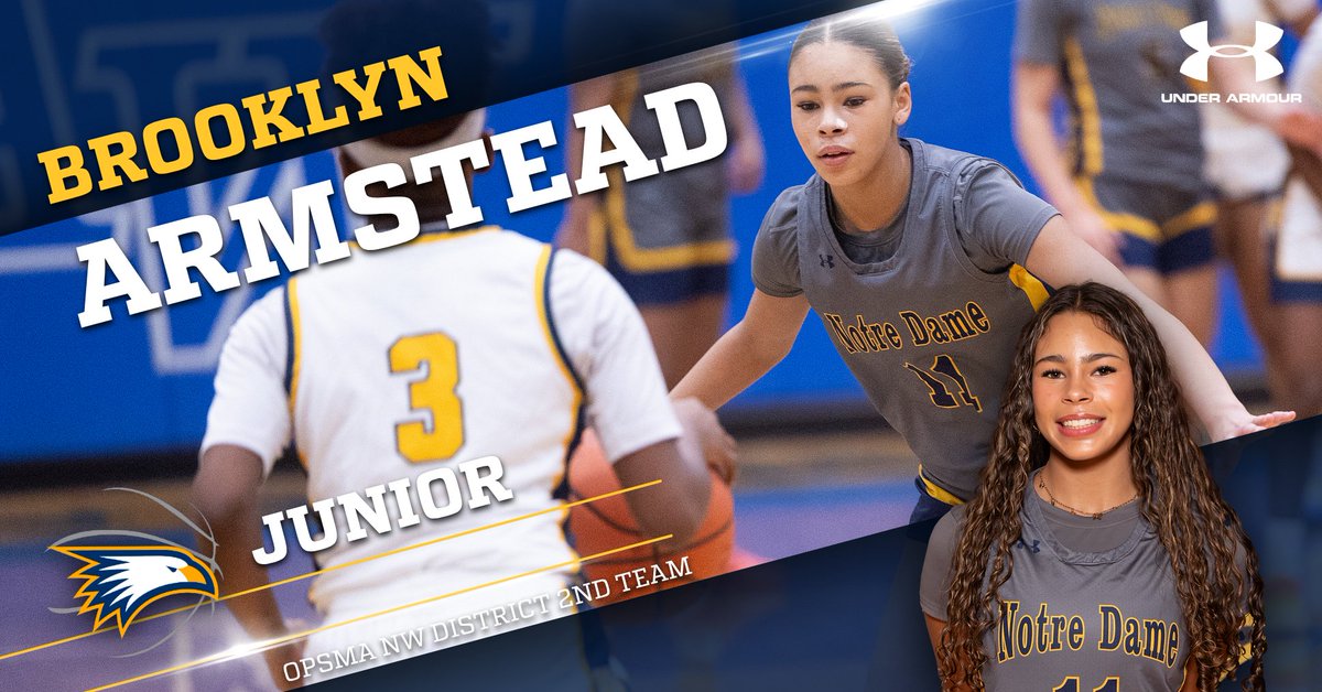 NDAEagleSports's tweet photo. Congratulations to @NDAbasketball junior Brooklyn Armstead on being named Northwest District Division III 2nd Team All-District by the Ohio Prep Sports Media Association! Well-deserved recognition for our #11.
π¦
π #NDAhoops #GoNDAEagles #AllGirlsAllMighty https://t.co/pZRcljlilJ