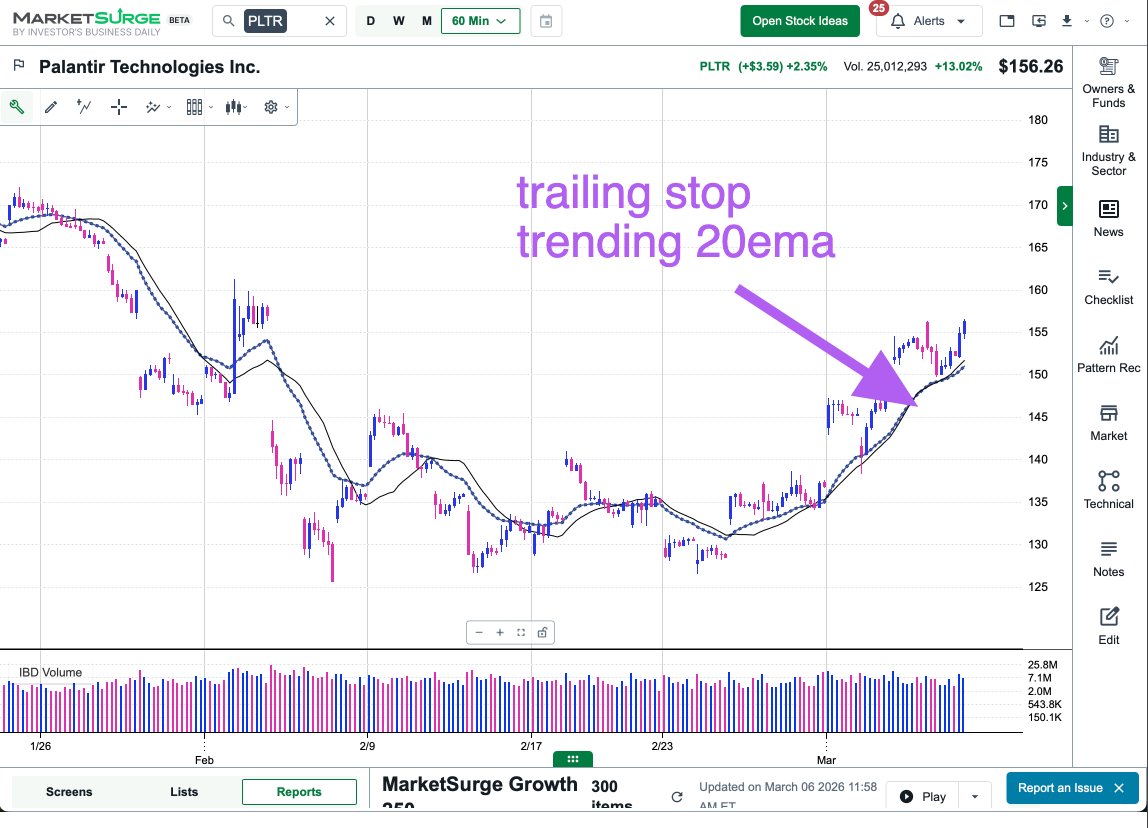 Couzin_Vinny's tweet image. $PLTR Day 8 #Rally #Mode #IBDpartner 20ema trailing stop and above 155 call wall what happens? dealers squeezed. #AI #Jobs @InvestorsBusinessDaily @MarketSurge_IBD @IBDinvestors

Try @MarketSurge discount tinyurl.com/MktSurge60min