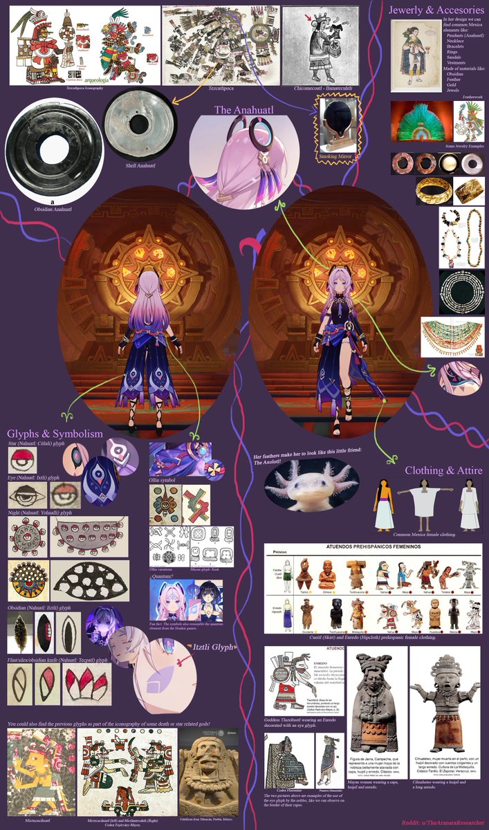 TheAranaraResearcher tweet media